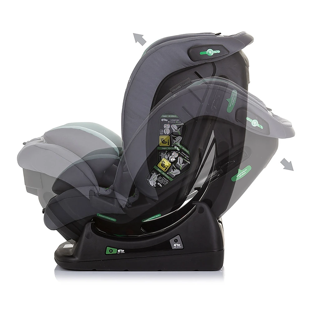 Scaun auto Chipolino Aviato Pastel Green 40–150 cm i-Size [4]