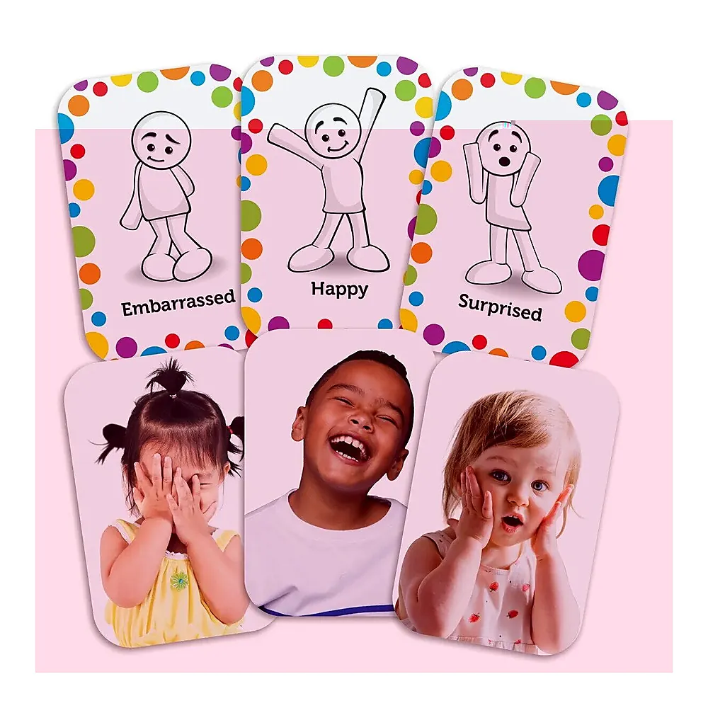 Set activitati - Totul despre mine [2]