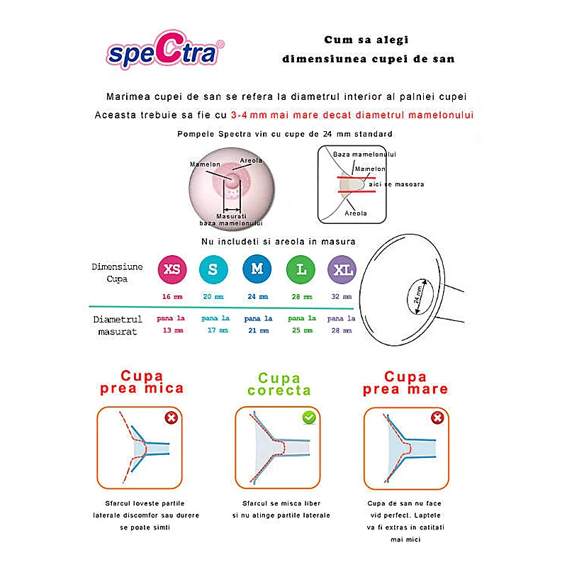 Set cupa pentru san- 28 mm SPECTRA [6]