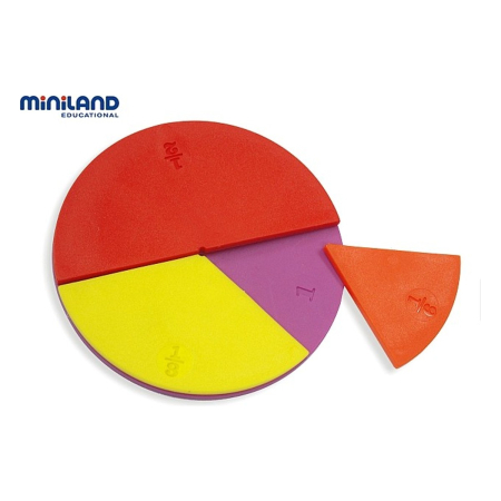 Jucarii educative - Set didactic pentru invatarea fractiilor Miniland 9 ani