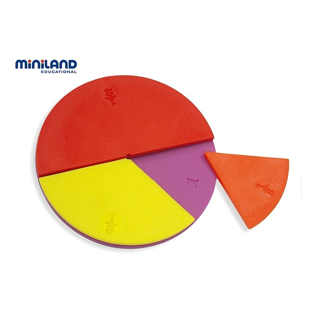 Jucarii educative - Set didactic pentru invatarea fractiilor Miniland