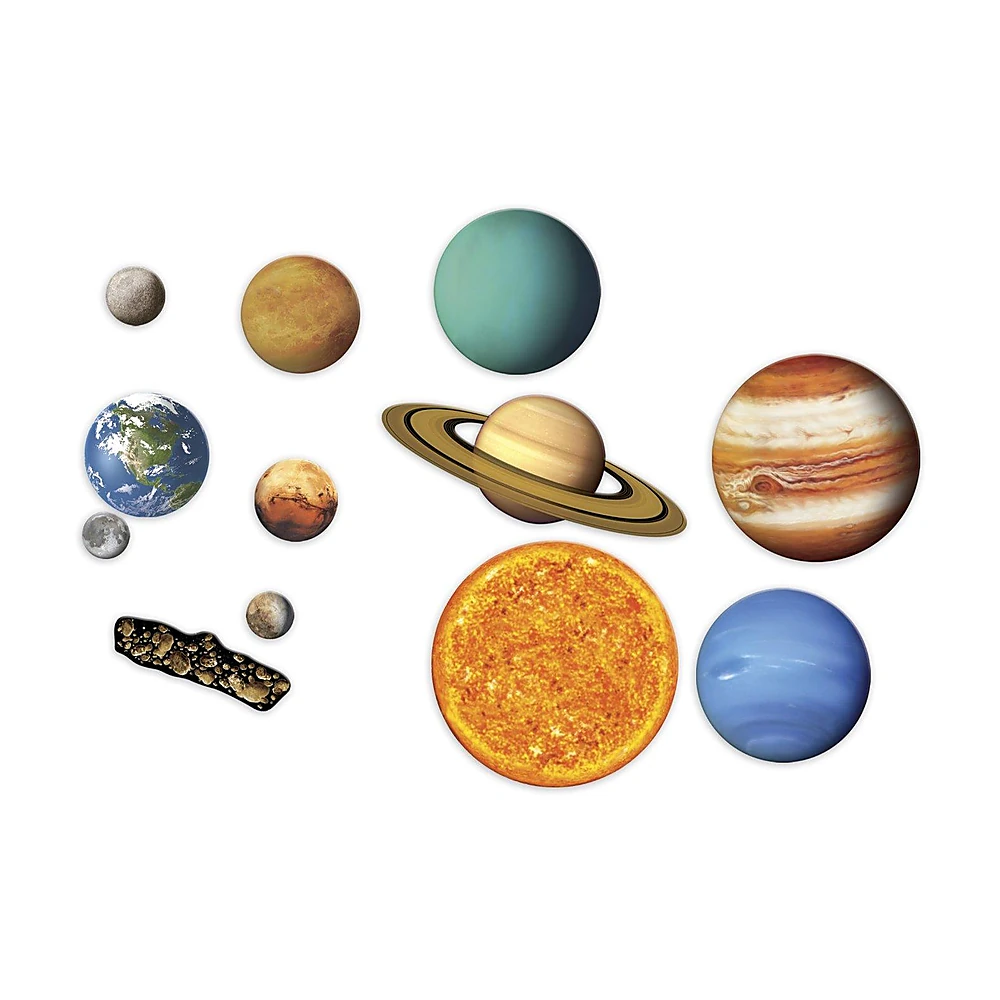 Sistem solar magnetic [1]