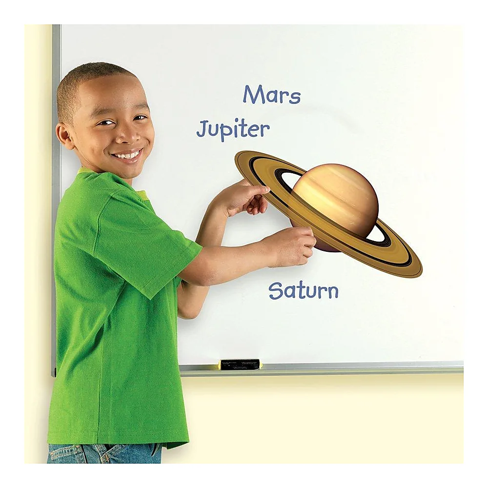 Sistem solar magnetic [3]