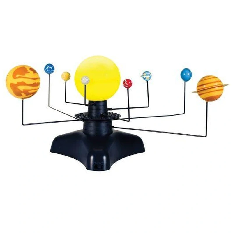 Sistem solar motorizat [7]