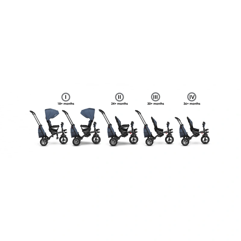 Lionelo - Tricicleta Tris, Mecanism de pedalare libera, Suport picioare, Control al directiei, Scaun reversibil, Rotire 360 grade, Pliabila, Conform cu standardul europeane de securitate EN71, Albastr [27]