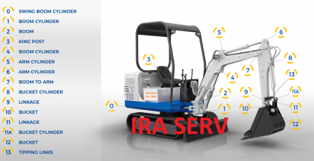 PIESE UTILAJE DIVERSE - Bucse si bolturi pentru excavator si/sau miniexcavator AIRMAN