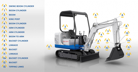PIESE UTILAJE DIVERSE - Bucse si bolturi pentru excavator si/sau miniexcavator Eurocomach