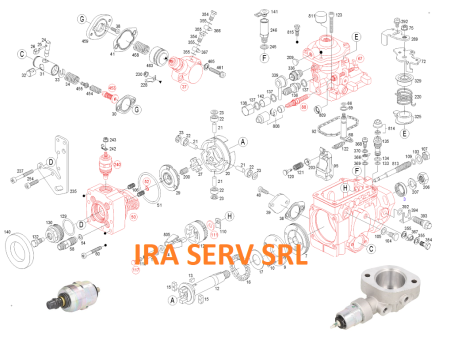 PIESE VOLVO - Supapă alimentare / opritor combustibil pentru pompa injectie Bosch