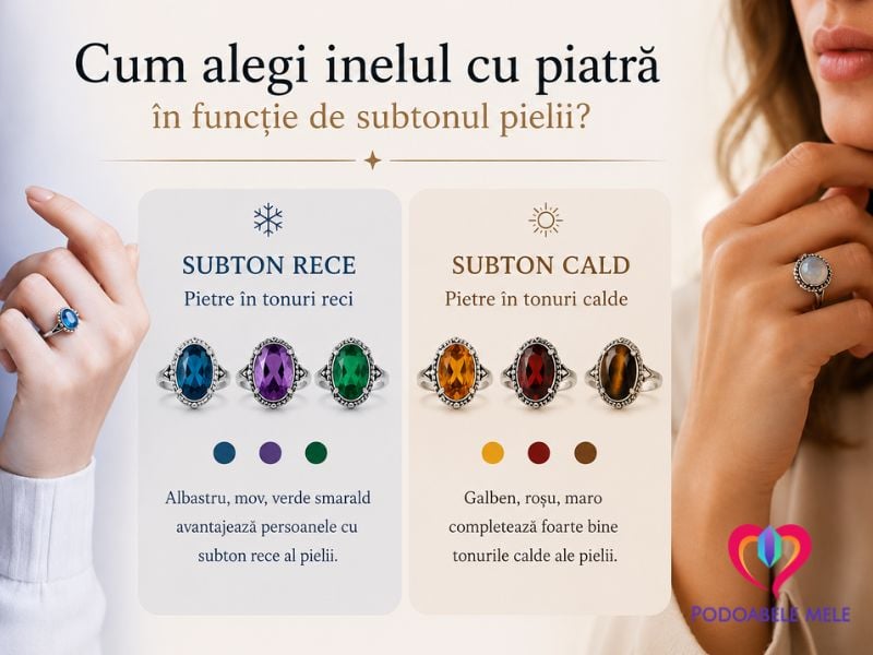 cum alegi inelul cu piatra in functie de subtonul pielii