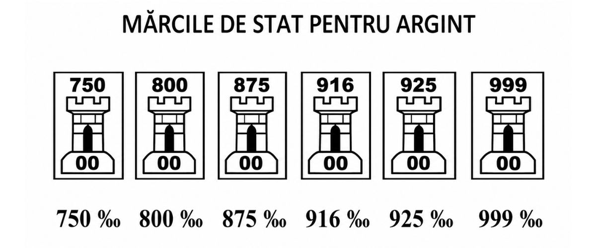 marci de stat pentru argint