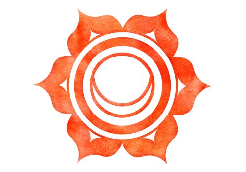 simbol chakra sacrala Svadhisthana
