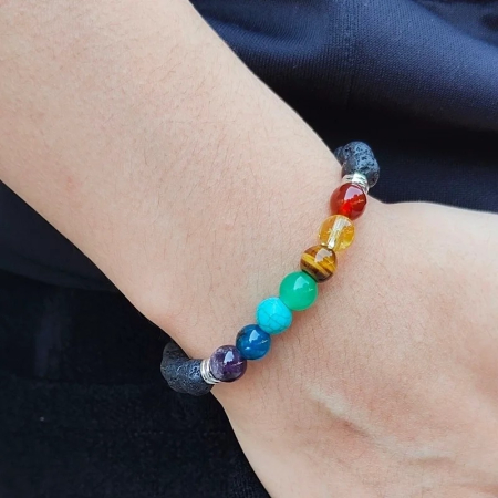 Bratara 7 chakre elastica [2]