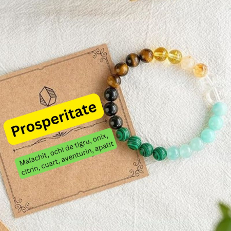 Bijuterii citrin - Bratara cu cristale pentru Atracția Banilor si Prosperitate
