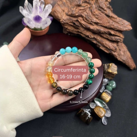 Bratara cu cristale pentru Atracția Banilor si Prosperitate [1]