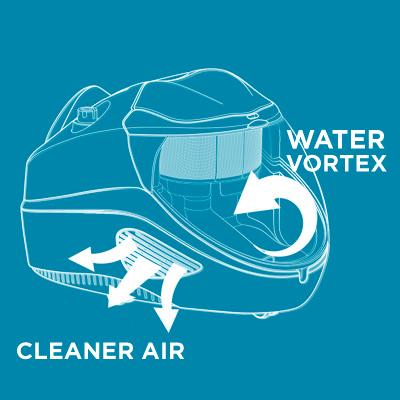 Tehnologie Inovativă de purificare a aerului