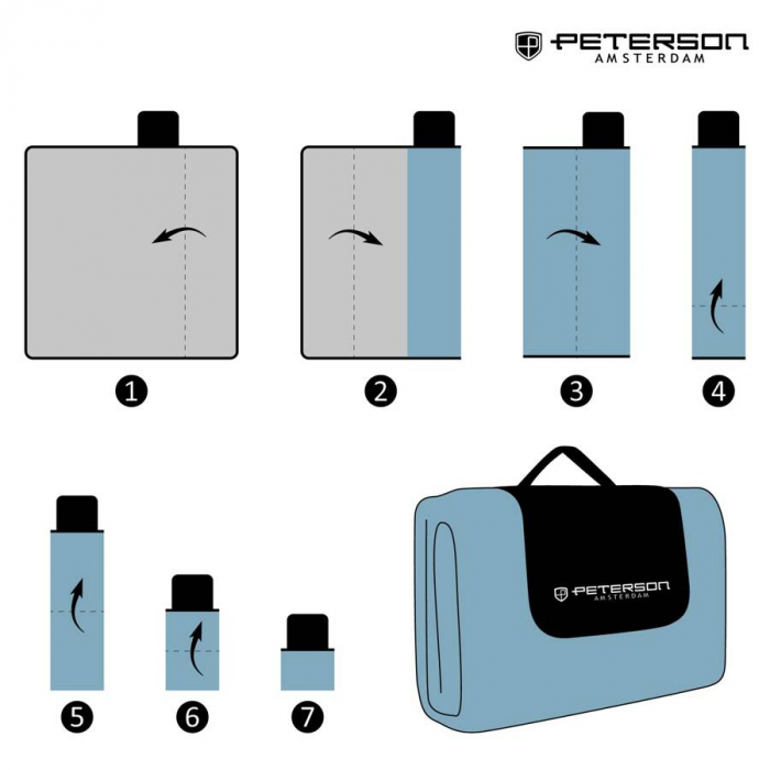 Pătură de picnic din material textil cu izolație impermeabilă - Peterson PTR-PTN KOC1-8309 BLUE [14]