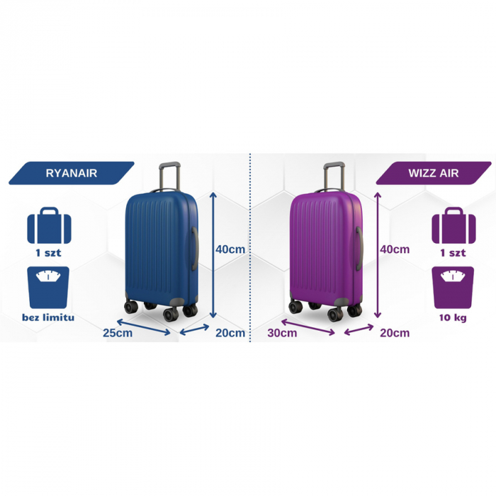 Geanta functionala pentru avion si calatorie - Peterson PTR-PTN TBP-06 GRAY-BL [10]