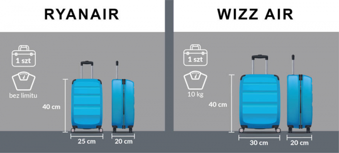 Rucsac de călătorie-bagaj de mână pentru avion - Peterson PTR-PTN GBP-10-7628 GR-S [9]