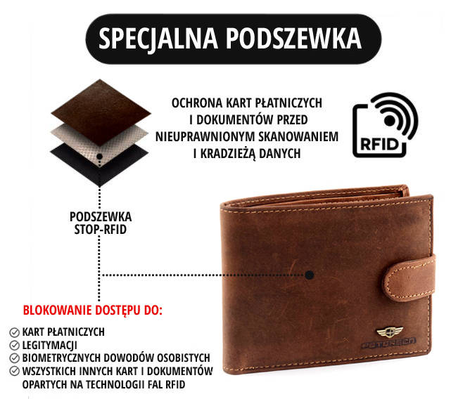 Portofel barbati din piele naturala Peterson PTR-PTN 304.01 2-1-1 BL+ [13]