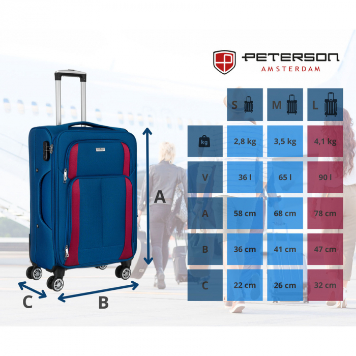 Suitcase set PTN 5209-SET BLUE-BU [2]
