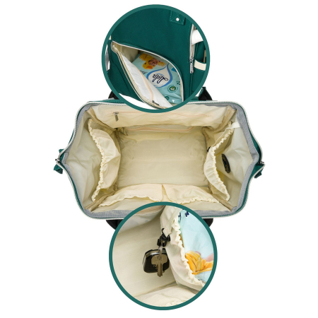 Rucsac multifunctional pentru mamici cu buzunare cu fermoar de culoare verde - Peterson PTR-PTN MB1-5985 GREEN [8]