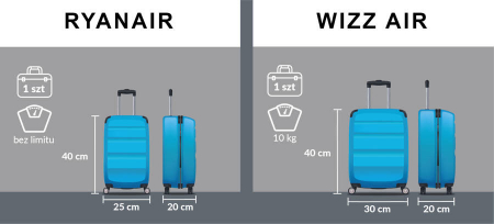 Rucsac de călătorie-bagaj de mână pentru avion - Peterson PTR-PTN GBP-10-7628 GR-S [8]