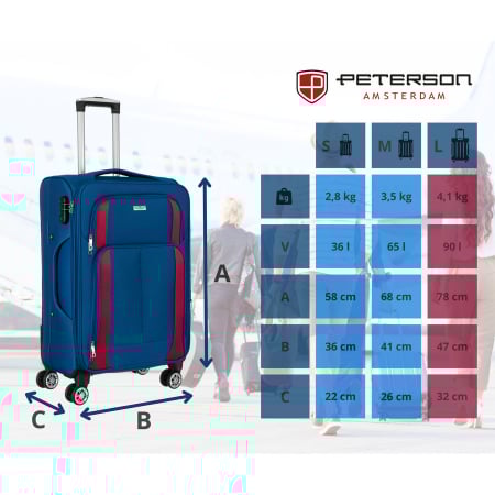 Suitcase set PTN 5209-SET BLUE-BU [1]