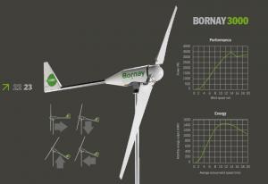 Bornay wind turbine 3000 W 48V 2 blades and digital controller B3000/48 [3]