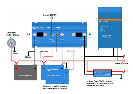 monitor pc 12v