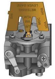 Sablon pentru calibrare carburatoare Walbro (500-13-1) [1]