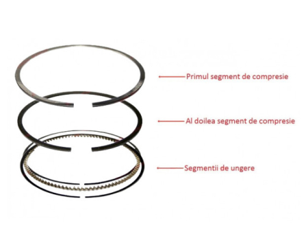 Segmenti scuter 4T 125cc 54.5mm AIP [1]