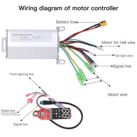 Sistem electronic trotineta electrica 350w (model 2) [1]