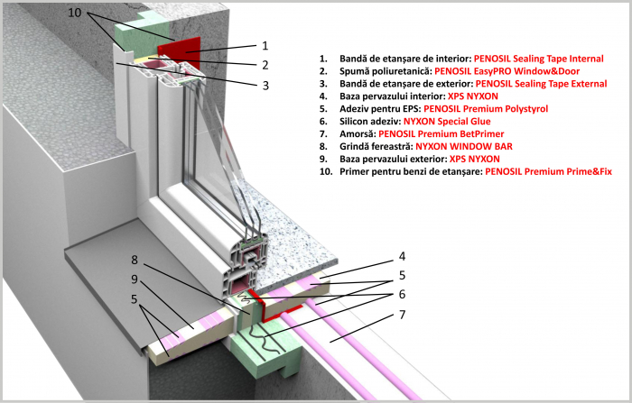 Precadru NYXON WINDOW BAR pentru montaj uși și ferestre [2]
