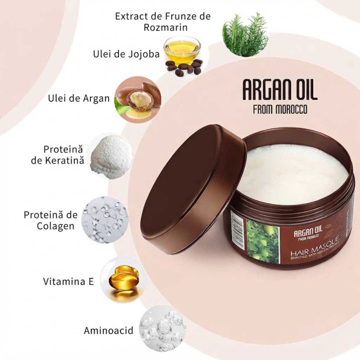 Masca de Par Profesionala cu Ulei de Argan si Extract de Caviar, Regenerare Intensiva, 200 ml-big