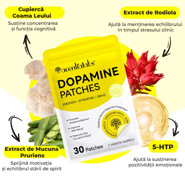 Plasturi Dopamina - Echilibru Emotional, Concentrare si Stare de Bine, 30 buc-big
