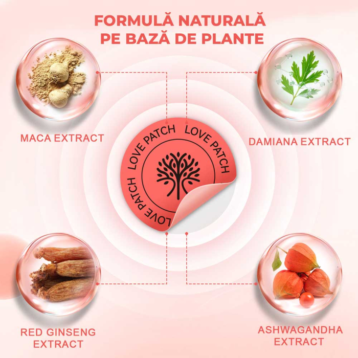 Plasturi LOVE pentru Cresterea Libidoului, Dorintei si Echilibru Hormonal, 30 buc-big