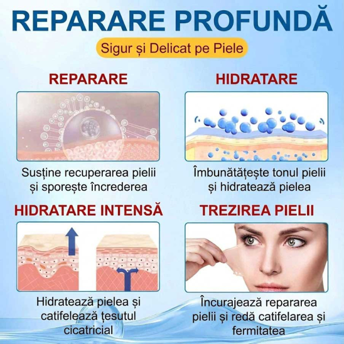 Unt pentru Cicatrici si Regenerare cu Vitamina E, Cacao si Cocos, Ten si Corp, 20g-big
