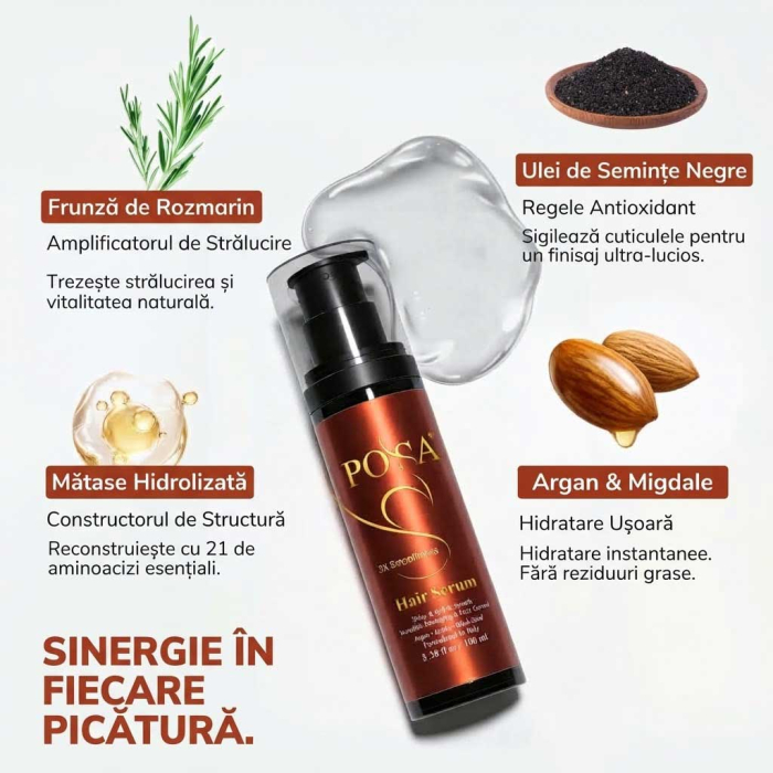 Ser de Par Profesional cu Ulei de Argan si Rozmarin pentru Stralucire si Protectie Termica, 100 ml -big