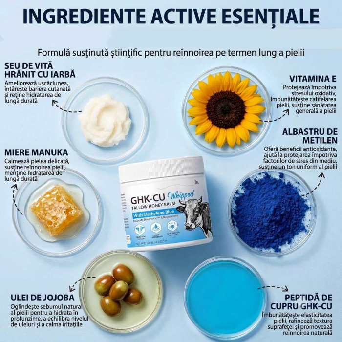 Balsam Regenerator cu Seu de Vita, Peptide GHK-Cu si Miere Manuka, 120 g-big