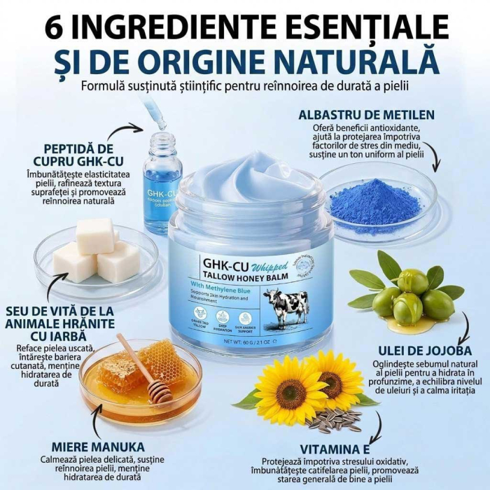 Balsam Regenerator cu Seu de Vita, Peptide GHK-Cu si Miere Manuka, 60 g-big