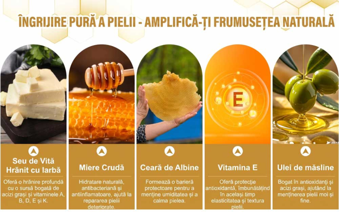 Balsam Stick din Seu de Vita, Ceramide, Miere si Ceara de Albine, Ten Sensibil, 75g-big