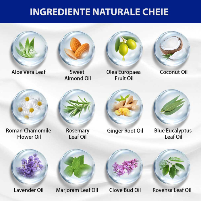 Crema Extra Puternica pentru Disconfort Nervos, Muscular si Articular, 120 g-big