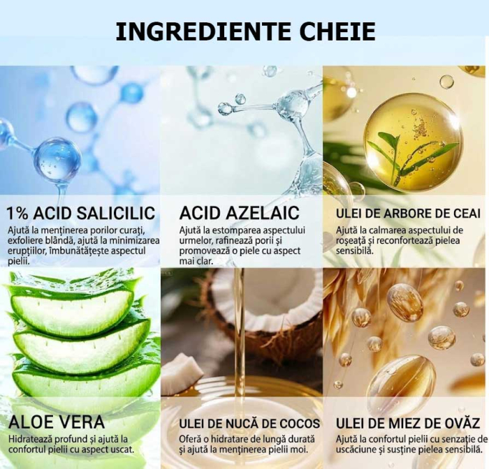 Crema pentru Iritatii Piele sau Scalp, Anti-Acnee si Cosuri, Formula Premium, 120g-big