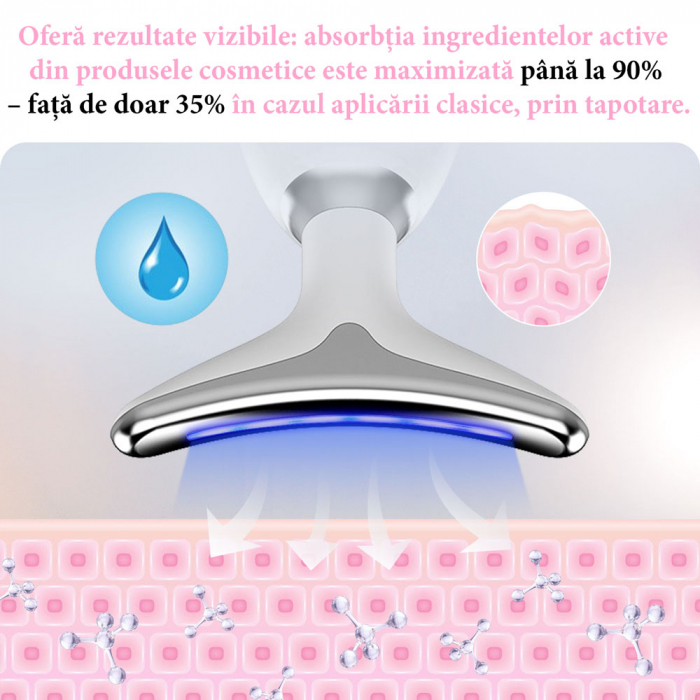 Dispozitiv Facial Profesional Anti-Rid 5 în 1 – LED, EMS, Masaj Termic, Lifting & Rejuvenare-big