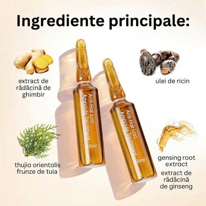 Fiole Tratament Regenerant si Revitalizant Impotriva Caderii Parului, 10ml x 10-big