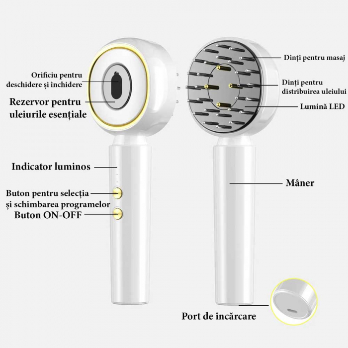 Perie Electrica Premium pentru Stimularea Cresterii Parului, Terapie cu Lumina, Difuzor de Uleiuri Esentiale, Masaj scalp, NOVA KISS®-big