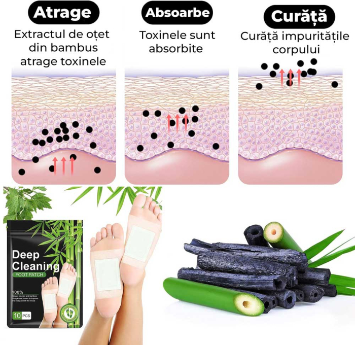 Plasturi Detox pentru Picioare - Detoxifiere, Eliminarea Toxinelor, Somn Linistit, 100% Naturali, 10 buc-big
