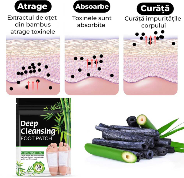 Plasturi Detox pentru Picioare - Detoxifiere, Eliminarea Toxinelor, Somn Linistit, 100% Naturali, 30 buc-big