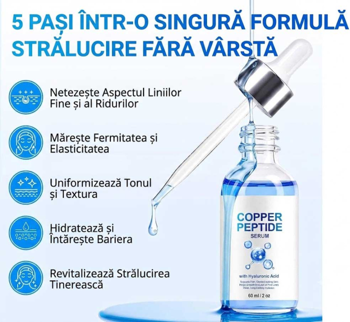 Ser Facial Anti-Rid cu Peptide de Cupru si Acid Hialuronic, Efect de Netezire si Hidratare, 60 ml-big