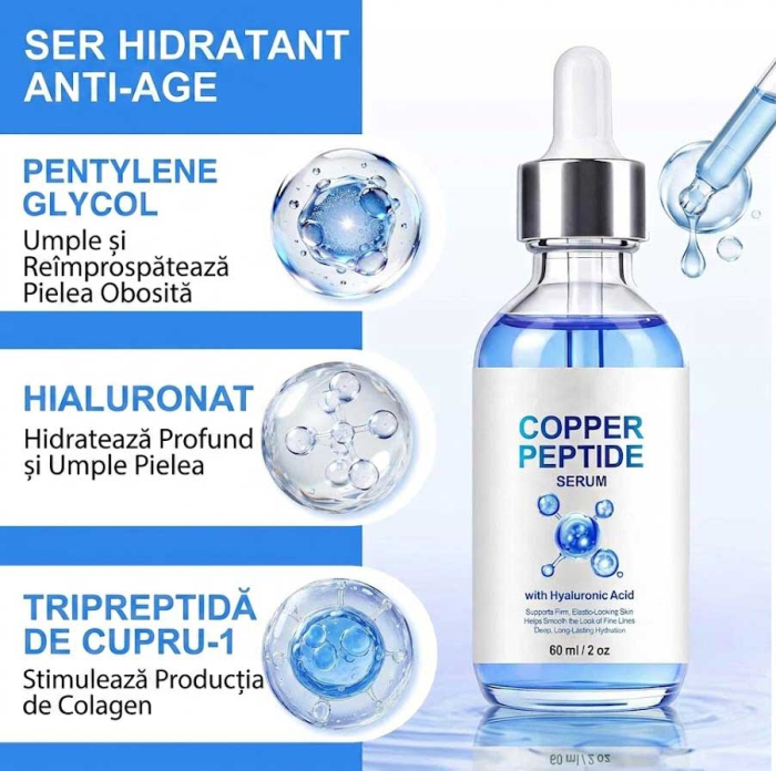 Ser Facial Anti-Rid cu Peptide de Cupru si Acid Hialuronic, Efect de Netezire si Hidratare, 60 ml-big